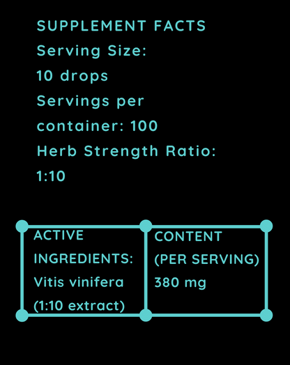 Grapeseed extract - A natural aromatase inhibitor